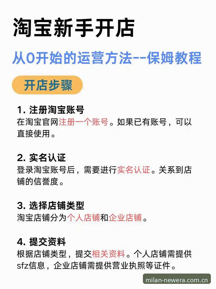 milan.com使用教程 7个milan.com使用教程技巧,从注册到购物一次搞定