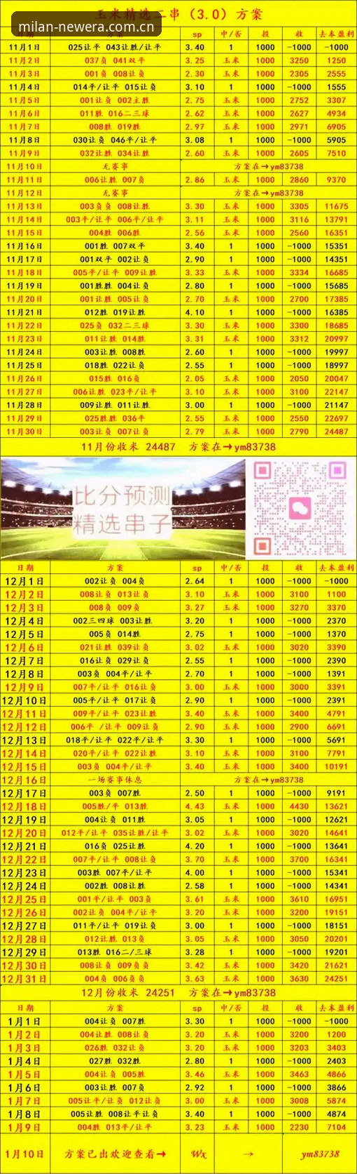 米兰官网新版对比 米兰体育平台新版对比教程:从milan.com官网改版看红黑数字生态进化